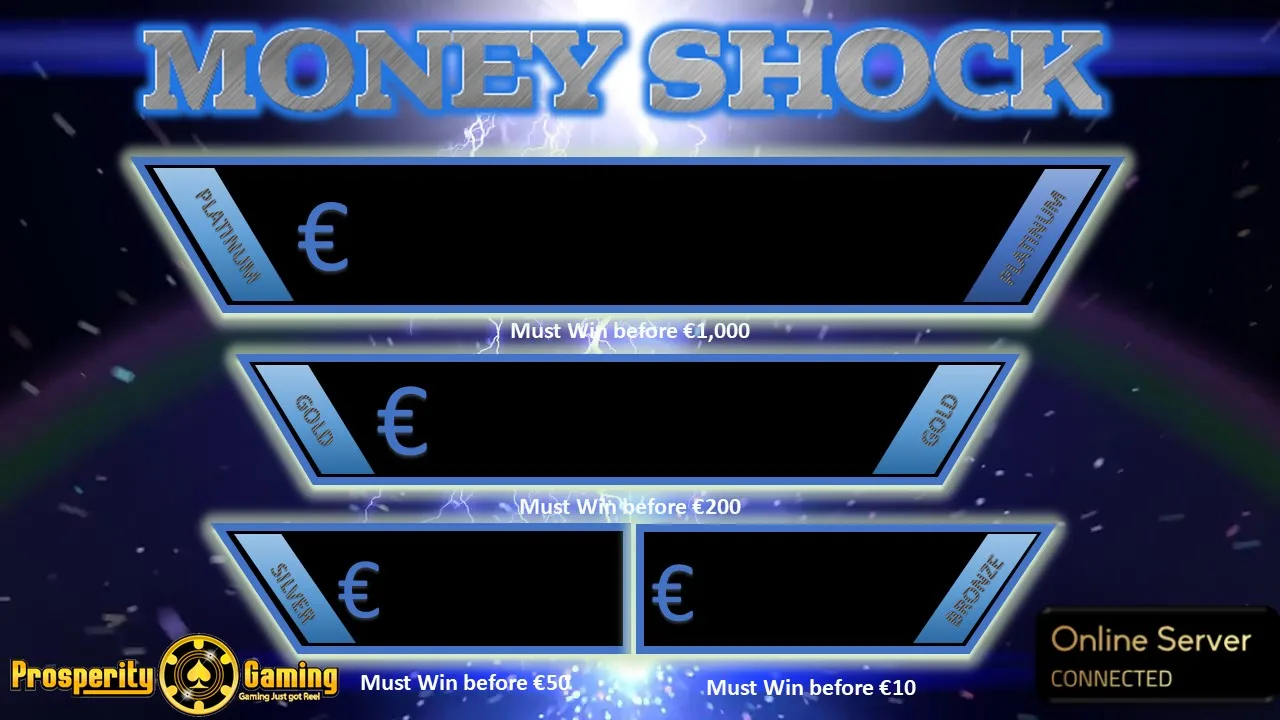 Money Shock