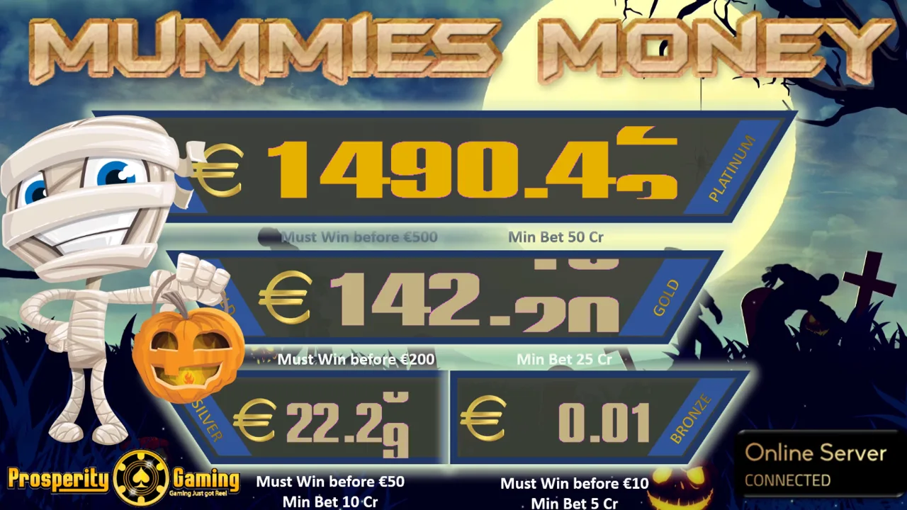 Mummies Money