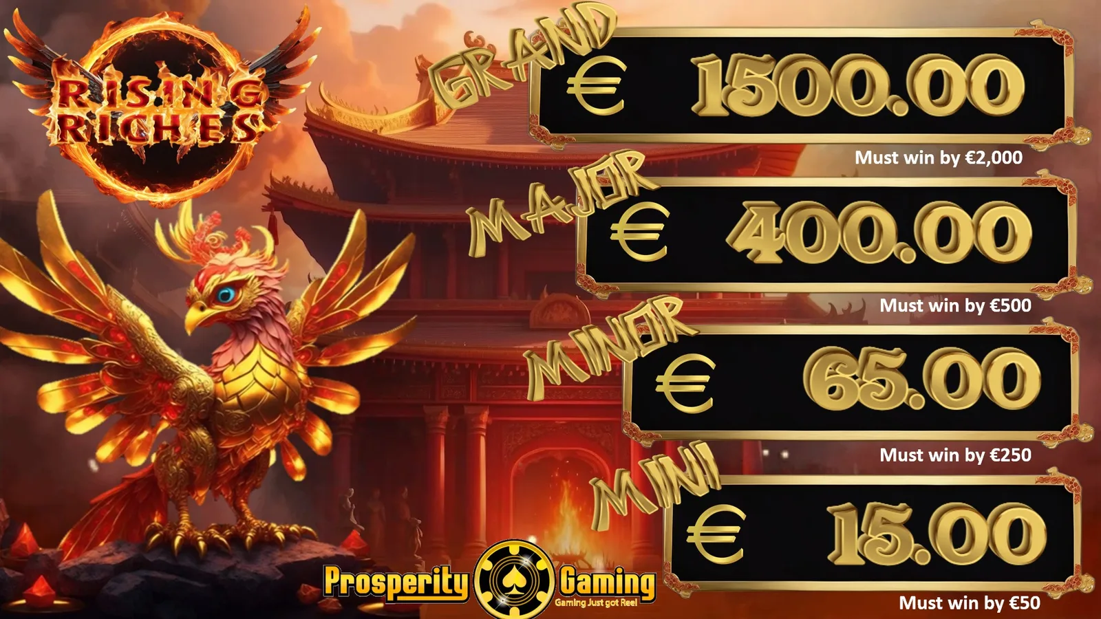 Rising Riches